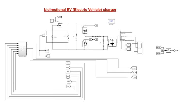 Bidirectional Ev Electric Vehicle Charger Matlab Simulink _ Ev Charging _ Bi-Directional project simulation thumbnail for Mechanical, EV and Mechatronics Engineering