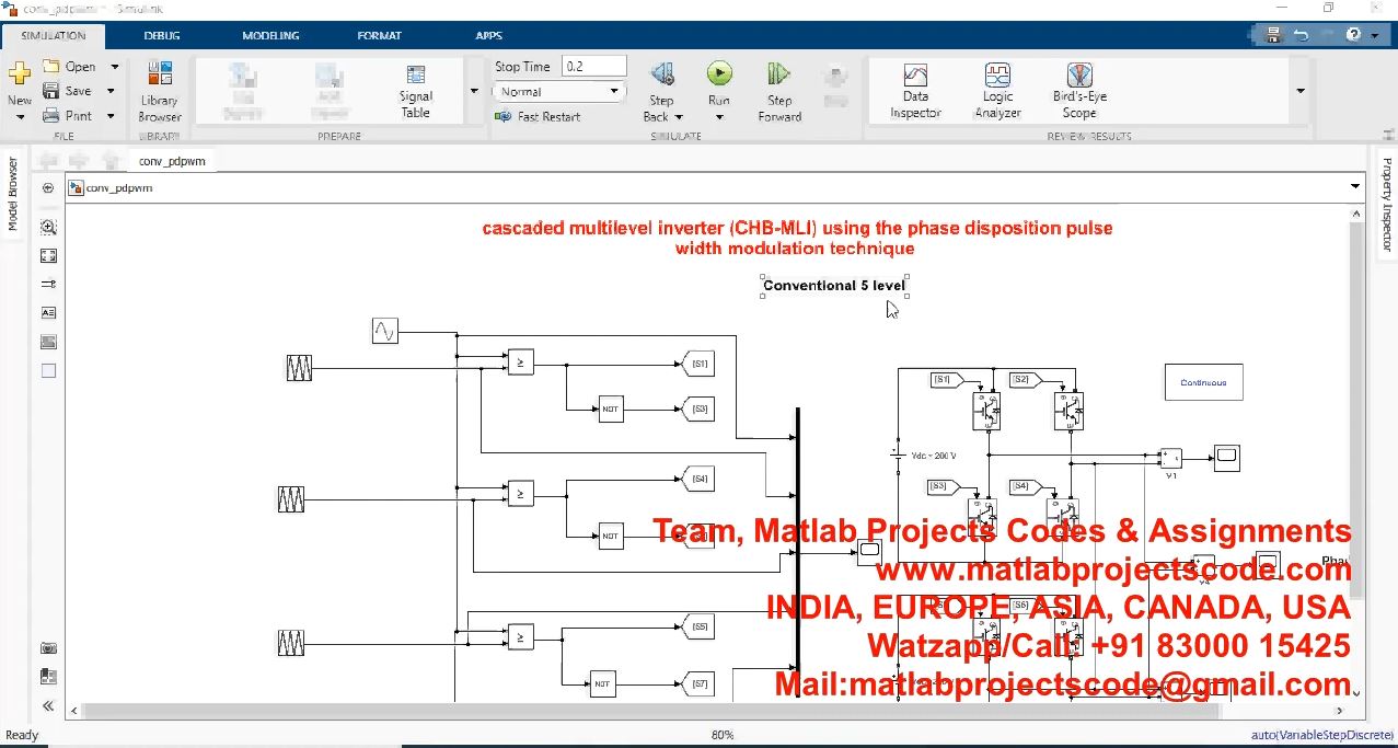 Cascaded Multilevel Inverter Chb-Mli Using The Phase Disposition Pulse Width Modulation Technique project thumbnail image