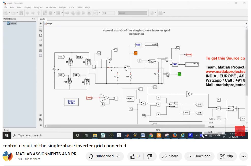 Control Circuit Of The Single-Phase Inverter Grid Connected project simulation thumbnail for Power Electronics Engineering