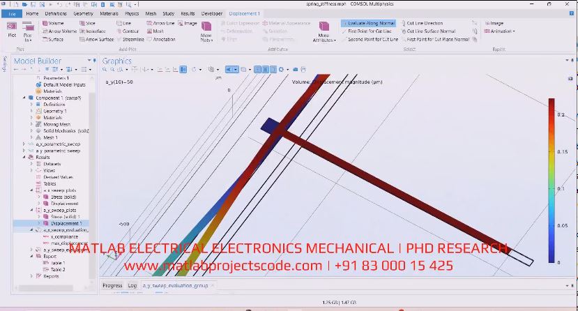 Dual Axis Accelerometer Mems With T Shaped Beams In Comsol project simulation thumbnail for Electronics Engineering