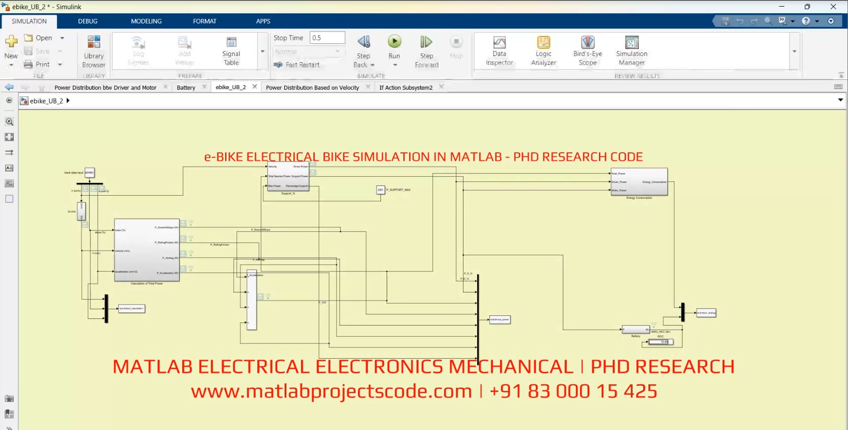 E-Bike Electrical Bike Simulation In Matlab - Phd Research Code project simulation thumbnail for Mechanical, EV and Mechatronics Engineering