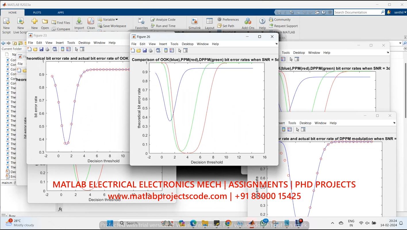 Free-Space Optical Communications To Achieve Ook Ppm Dppm Matlab-Communication project thumbnail image