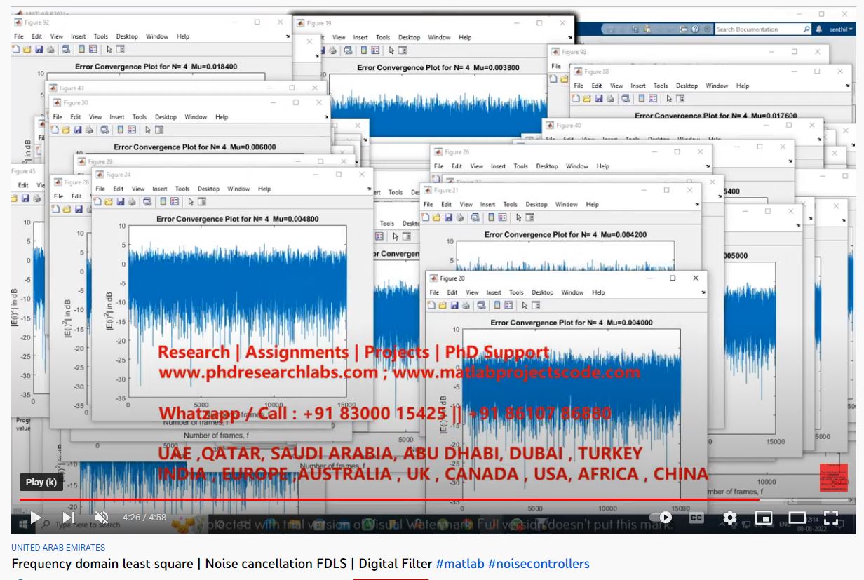 Frequency Domain Least Square MATLAB Project project simulation thumbnail for Electrical Engineering