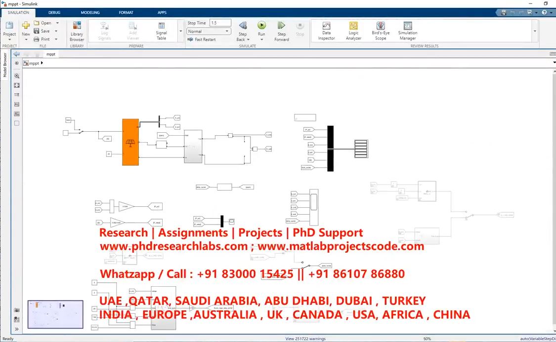 Fuzzy Logic Mppt Matlab Fuzzy Mppt Controller Simulink Model project simulation thumbnail for Renewable Energy Engineering