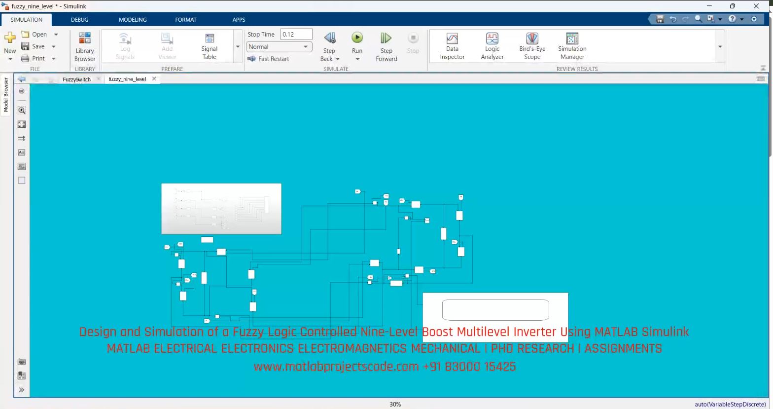 Fuzzy-Logic-Nine-Level-Boost-Multilevel-Inverter project simulation thumbnail for Power Electronics Engineering