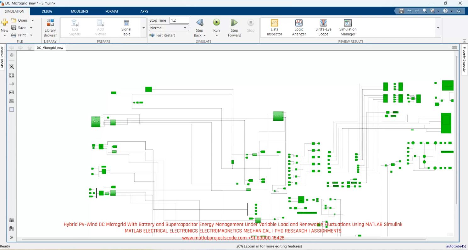 Hybrid-Pv-Wind-Dc-Microgrid-Battery-Supercapacitor-Energy-Management-Variable-Load-Renewable-Fluctuations-Matlab-Simulink project simulation thumbnail for Renewable Energy Engineering