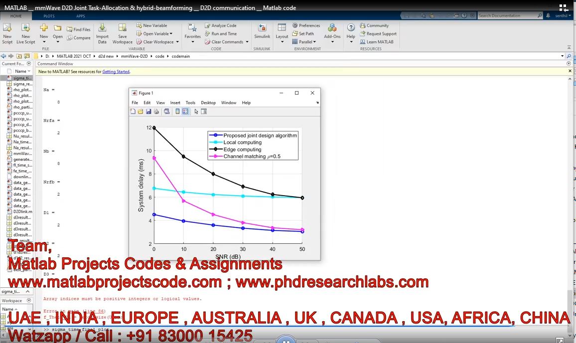 Mmwave D2D Joint Task Allocation And Hybrid Beamforming D2D Communication - Matlab Code project simulation thumbnail for Electromagnetics and RF Engineering
