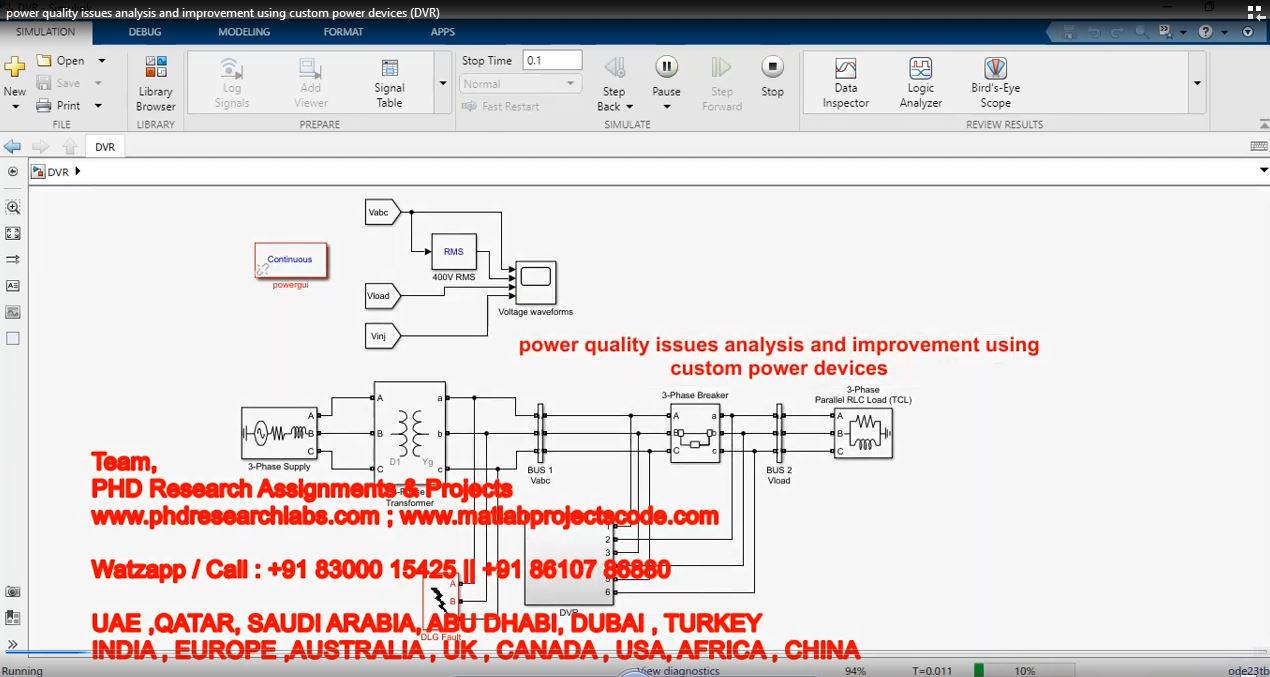 Power Quality Issues Analysis And Improvement Using Custom Power Devices Dvr project simulation thumbnail for Renewable Energy Engineering