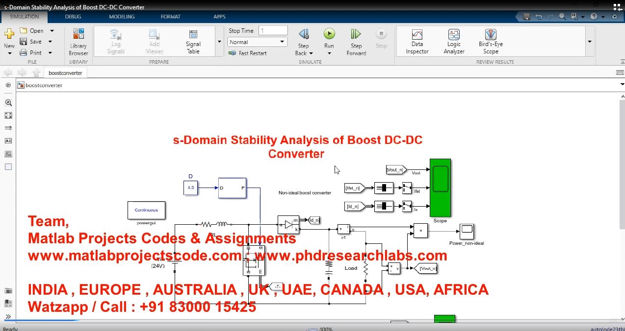 S-Domain Stability Analysis Of Boost Dc-Dc Converter project simulation thumbnail for Power Electronics Engineering