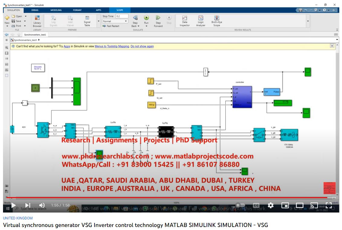 Virtual Synchronous Generator (VSG) Inverter Control Technology - MATLAB SIMULINK SIMULATION project thumbnail image